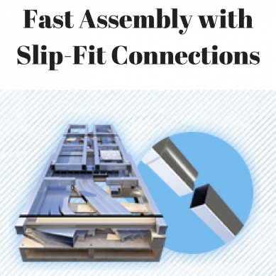 blog/1530022811Slip_Fit_Connections.jpg Slip-Fit Technology - What Is It?